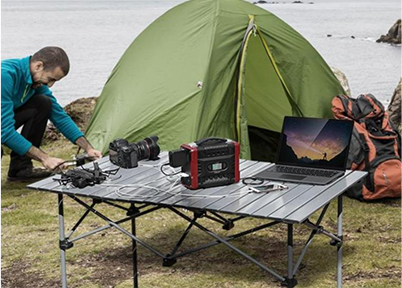 What is a portable power station?